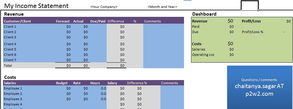 Budget Template