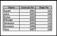 print excel, printing in excel, excel print, excel printing, printing from excel, print excel sheet