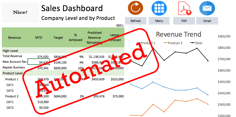 excel apps